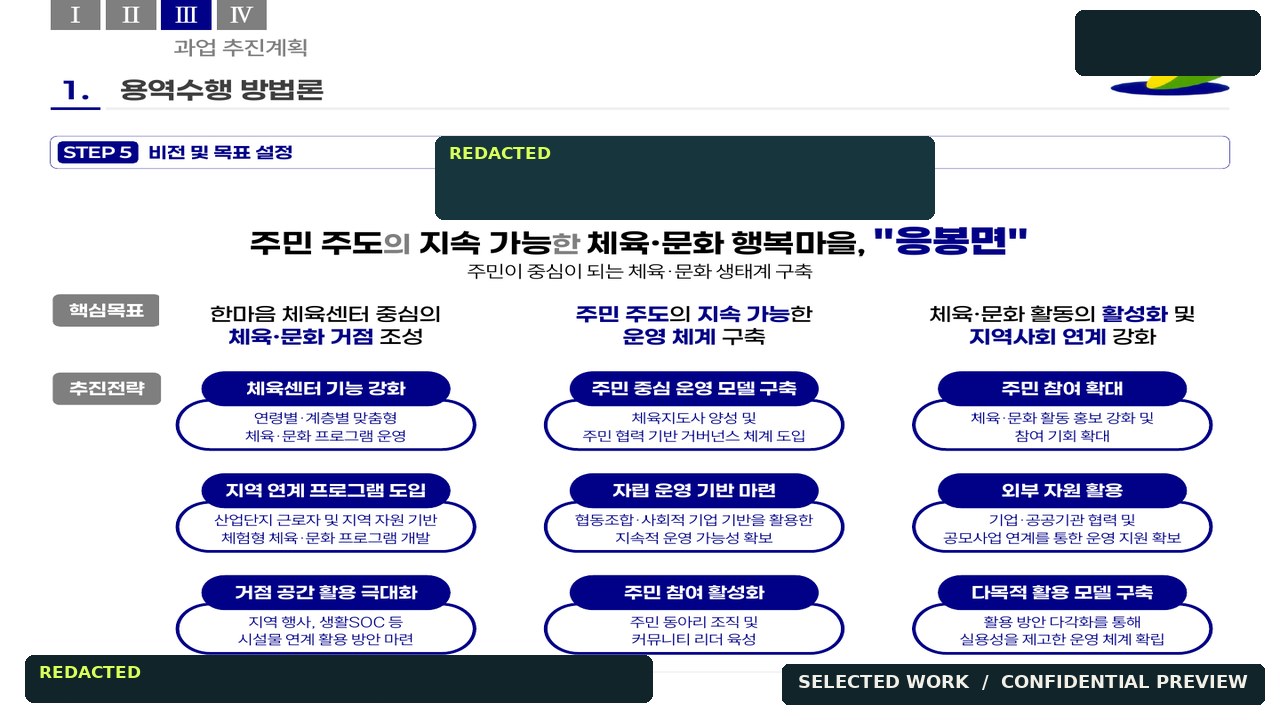 생활SOC·지역활성화 계획 포트폴리오 이미지